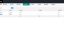 3月最新彩虹发卡网完整运营版+高仿优云宝模板