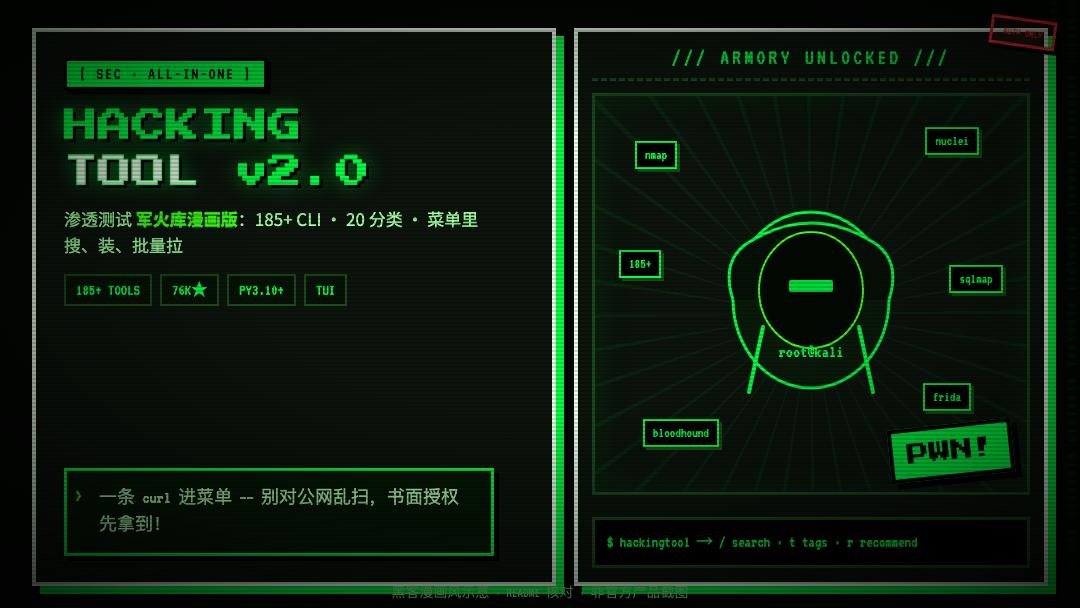 网络安全工具箱 HackingTool v2.0：76K+ Star 渗透工具军火库，支持185+ 工具